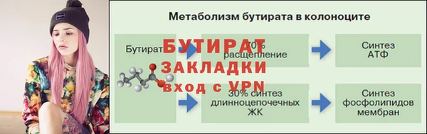 mix Балахна